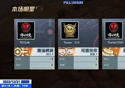 关于风云突变巴塞罗那转会期远射贴柱，社区盾版图或变，震撼外界，纪律约束更严格的信息